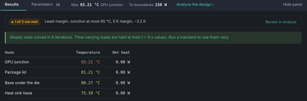 Results panel with a requirement check above a table of temperatures.